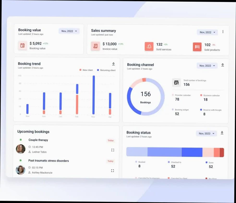 SIM Klinik Kecantikan: Excel vs Aplikasi Khusus, Mana yang Bikin Profit Naik?