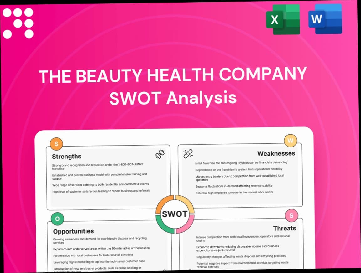 Promosi Otomatis Klinik Kecantikan: 3 Pendekatan yang Wajib Anda Bandingkan