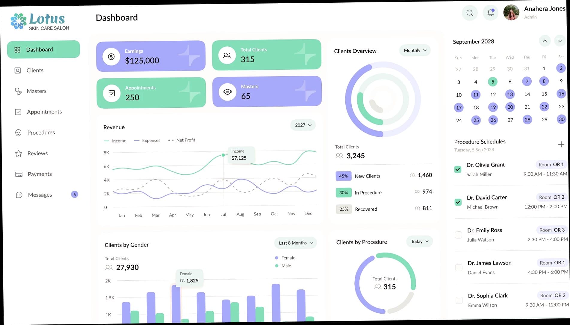 Klinik Kecantikan yang Masih Pakai Sistem Manual Akan Ketinggalan Zaman pada 2026